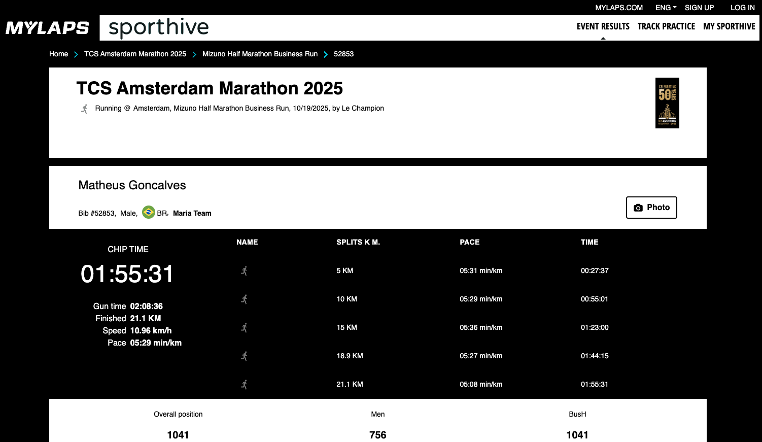 Resultados Online